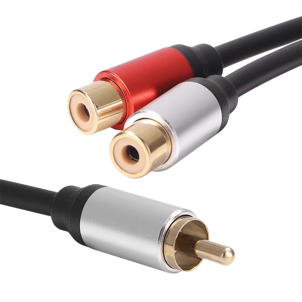 ݼ 1 - 2-RCA  , ׷ Y , ø  ̺